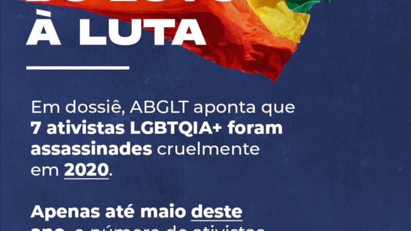 Do Luto à Luta: Violência Contra Defensores de Direitos Humanos LGBTI+ no Brasil
